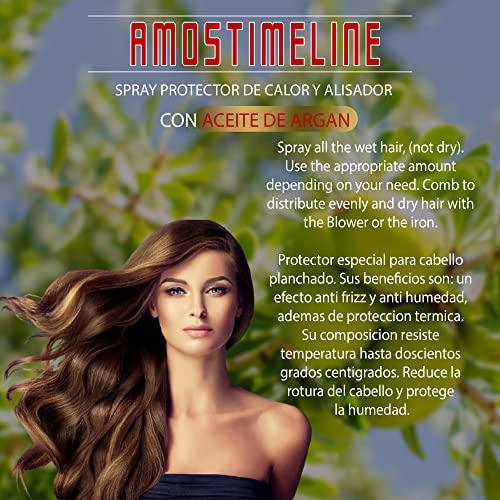 Heat Protector Spray for Hair Straightening 8oz(226 ml)- - AMOSTIMELINE