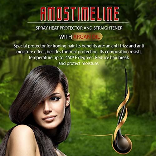Heat Protector Spray for Hair Straightening 8oz(226 ml)- - AMOSTIMELINE