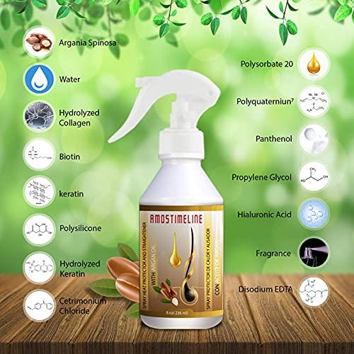 Heat Protector Spray for Hair Straightening 8oz(226 ml)- - AMOSTIMELINE