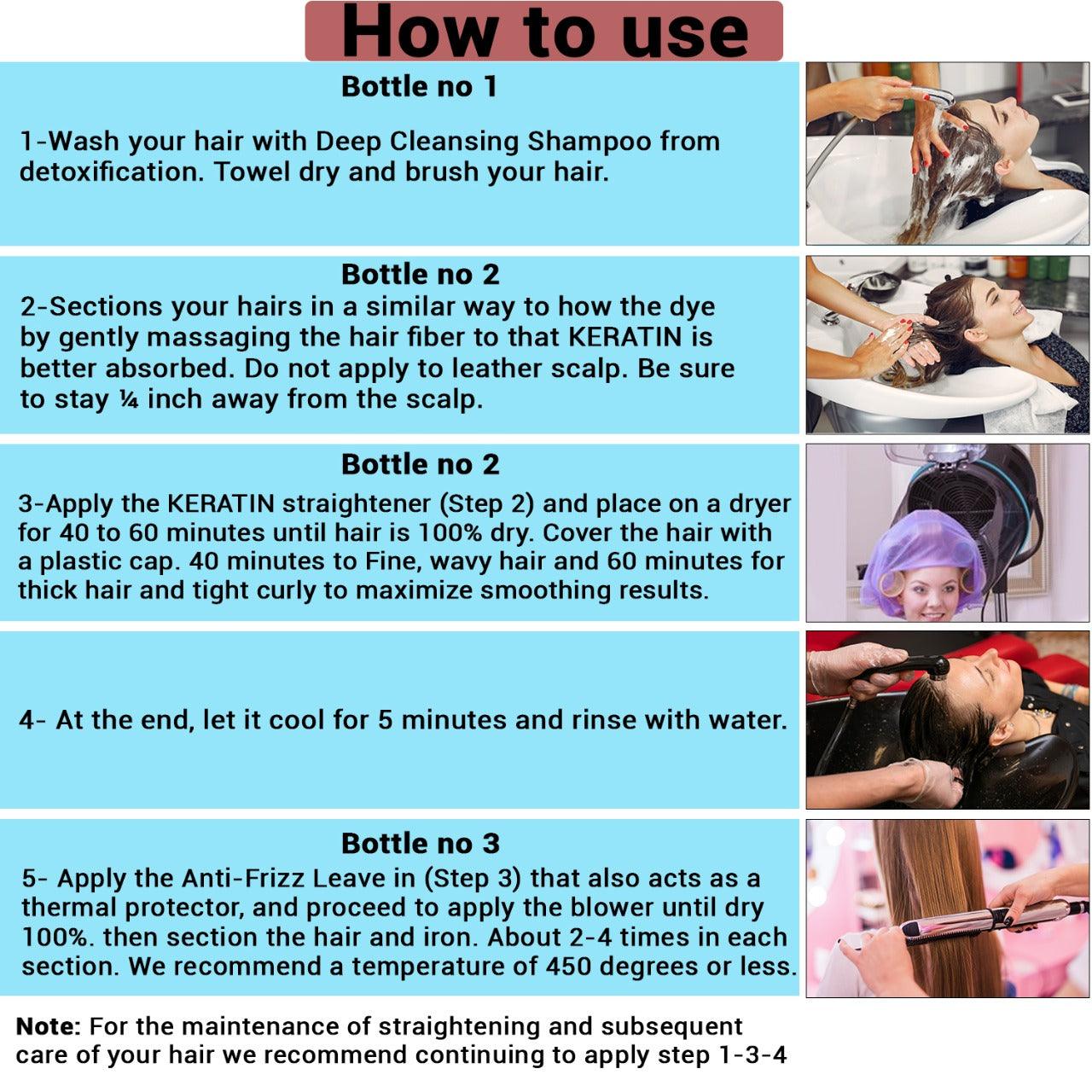 Keratin Hair Treatment-Brazilian Blowout - Amos Time Line Cosmetics