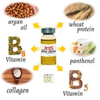 Hair Botox with Argan Oil, Vitamin B5, B6, & Collagen,12 Ampoules of 15 ml each