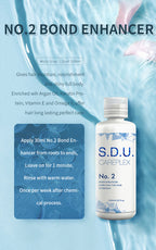 SDU Careplex 1 y 2 : Sistema Avanzado de Fortalecimiento de Enlaces. La Solución Definitiva para la Reparación y Protección del Cabello