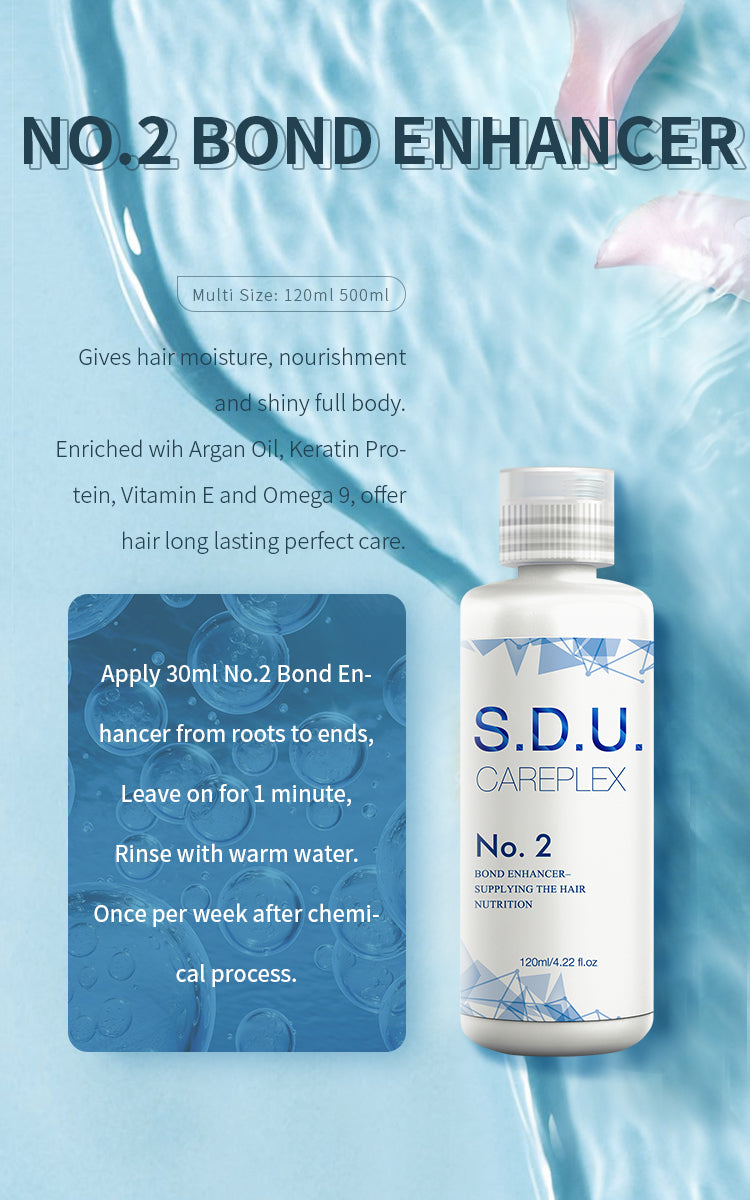 SDU Careplex 1 y 2 : Sistema Avanzado de Fortalecimiento de Enlaces. La Solución Definitiva para la Reparación y Protección del Cabello
